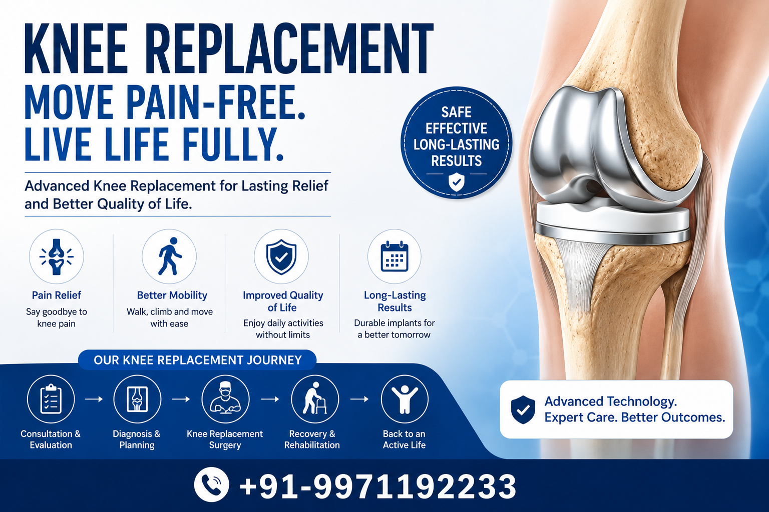 Knee Replacement Surgery: A Complete Guide to Procedure, Recovery, Benefits and Cost